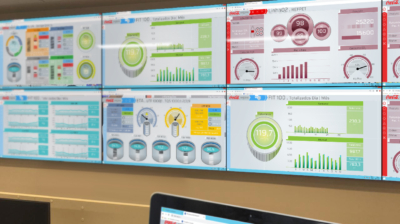 Mashups Coca Cola Andina