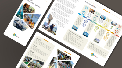 Folder DR7Tour feira Miami 2025